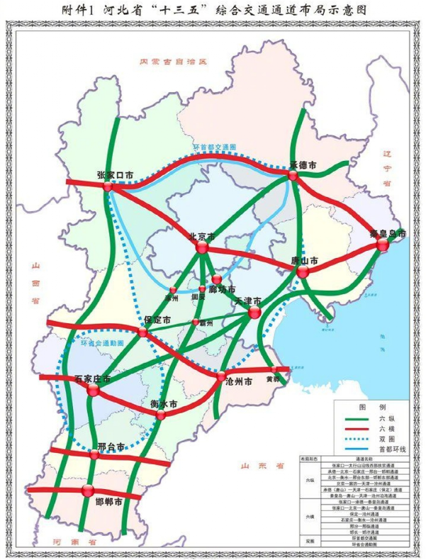 河北交通规划图 开工建设三条至雄安新区高铁