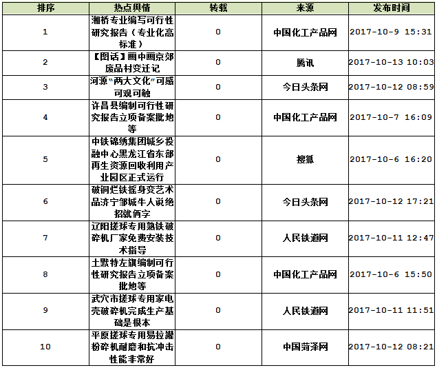 QQ截图20171014163624.png