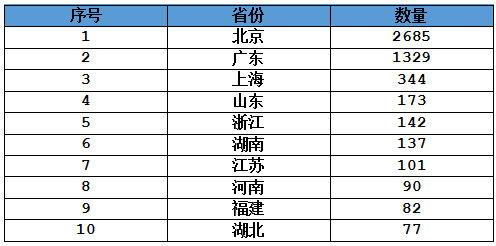 微信图片_20171223091201.png