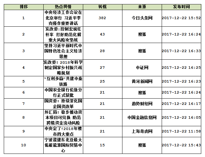 微信图片_20171223091353.png